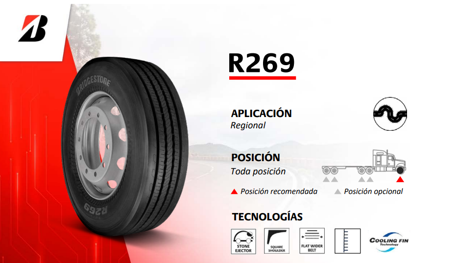 Michelin 2
